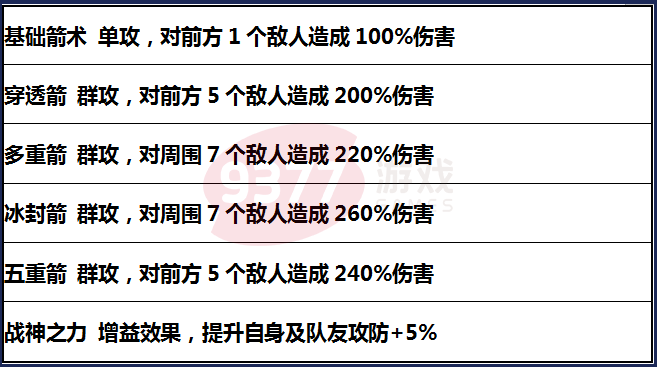 魔界战记9377版