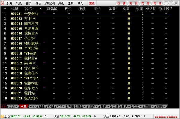 银泰证券通达信