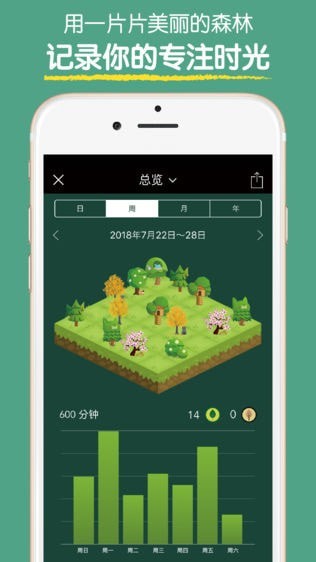 forest专注森林专业版