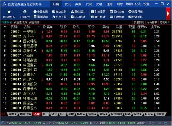 国海证券金探号超级终端