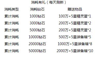 去吧皮卡丘2021内购修改版