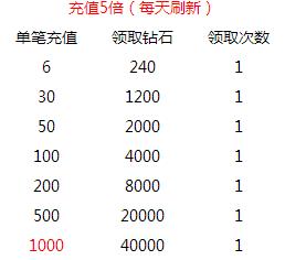 去吧皮卡丘2021内购修改版