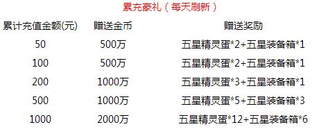 去吧皮卡丘2021内购修改版