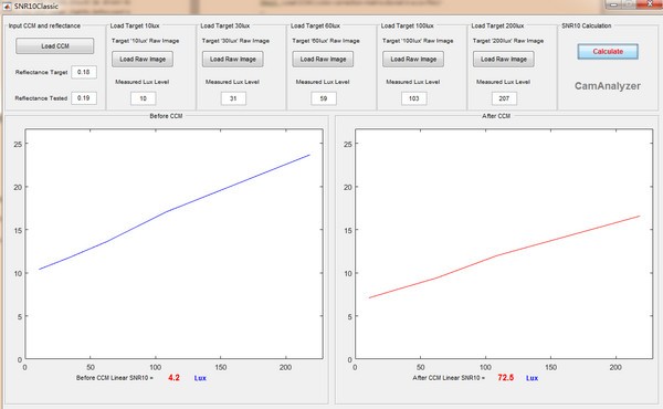 CamAnalyzer(量子光影)