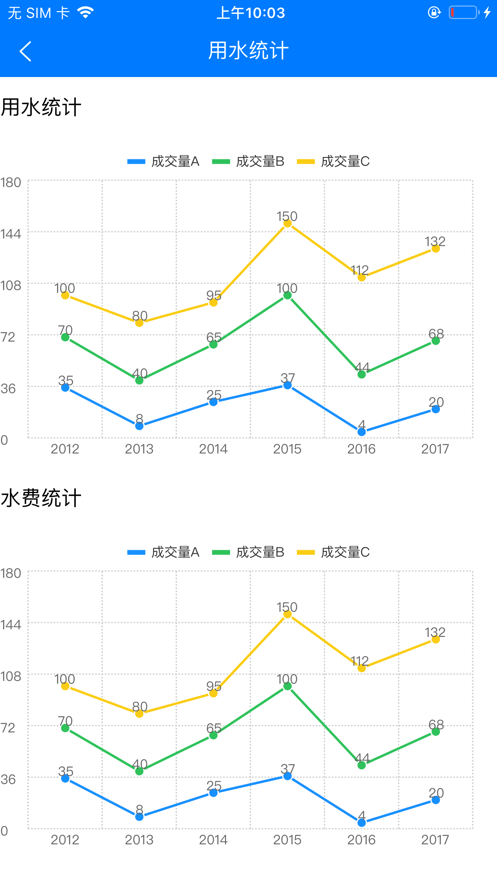 智慧灌区