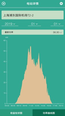 光伏电站管理