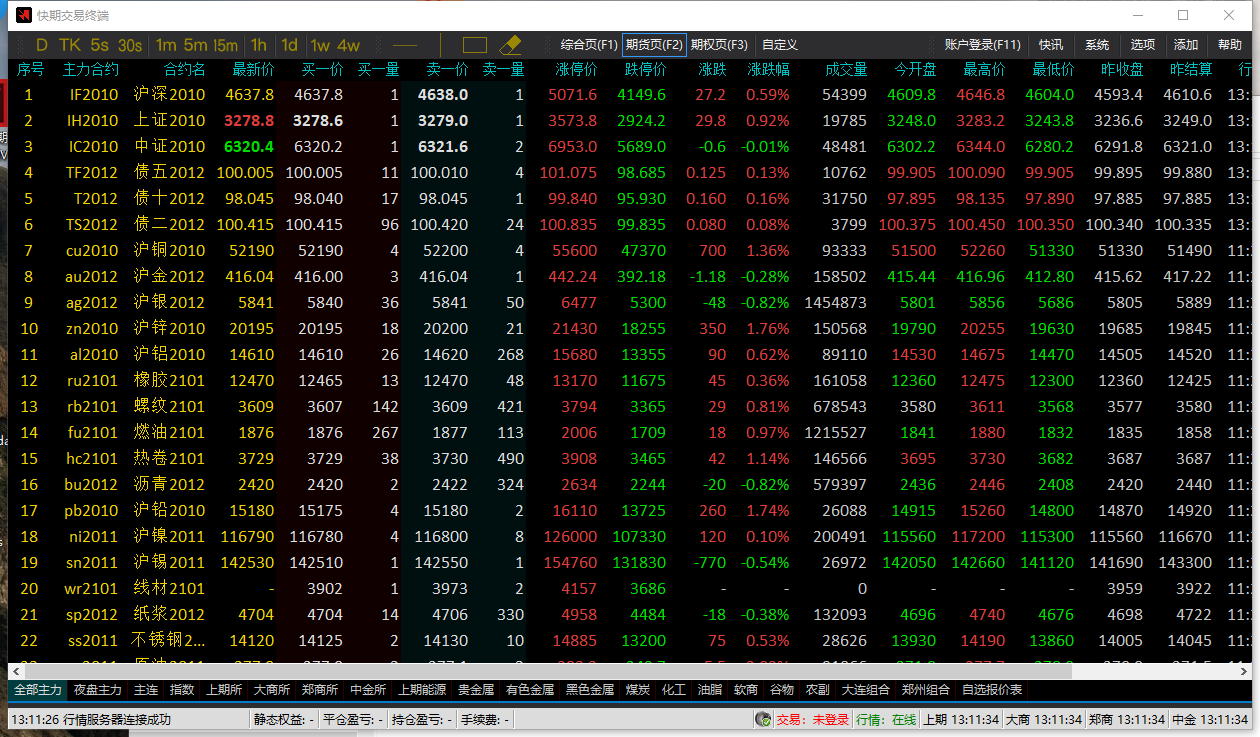 国都期货快期交易终端(二席)