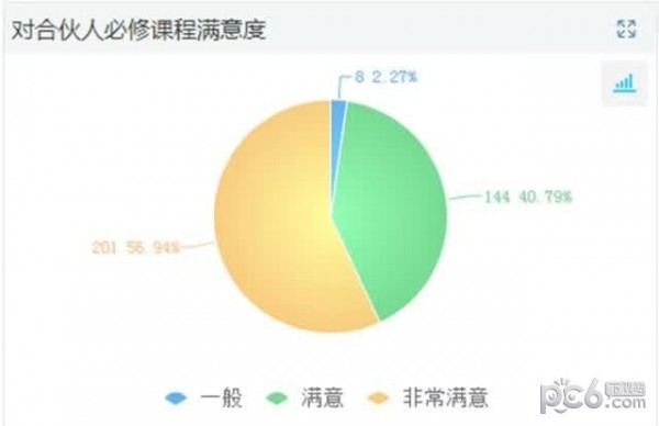 永辉知云最新版