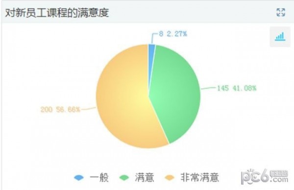 永辉知云最新版