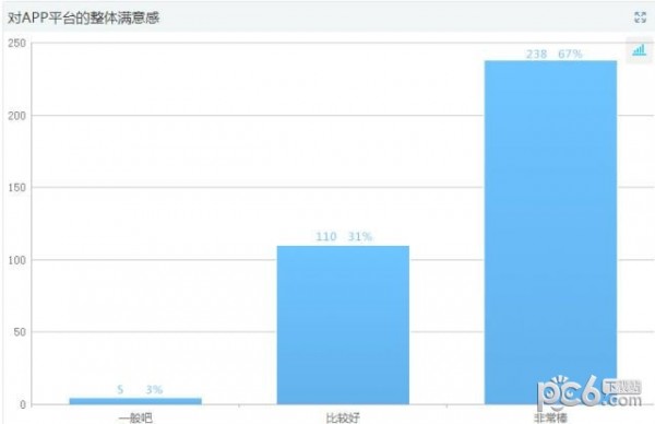 永辉知云最新版