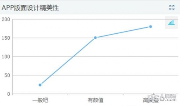 永辉知云最新版