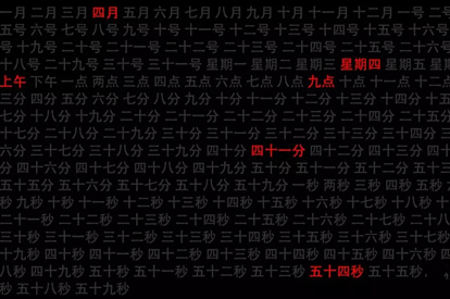 抖音时钟数字罗盘是什么 抖音数字时钟壁纸时间不准怎么回事