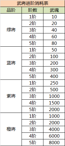 朕的江山华为版