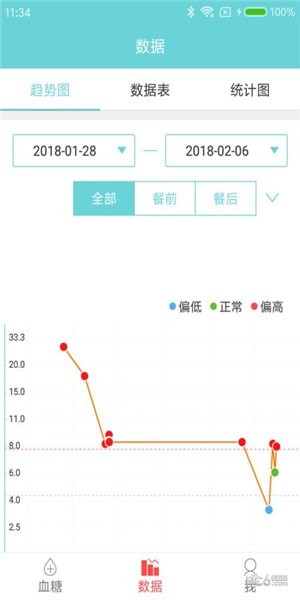 微策云用户版