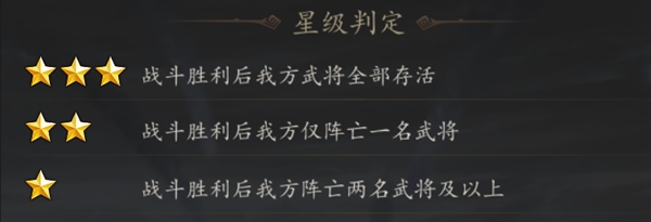 三国志威力无双手游官网版