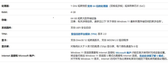 怎么查看电脑是否支持windows11(3)