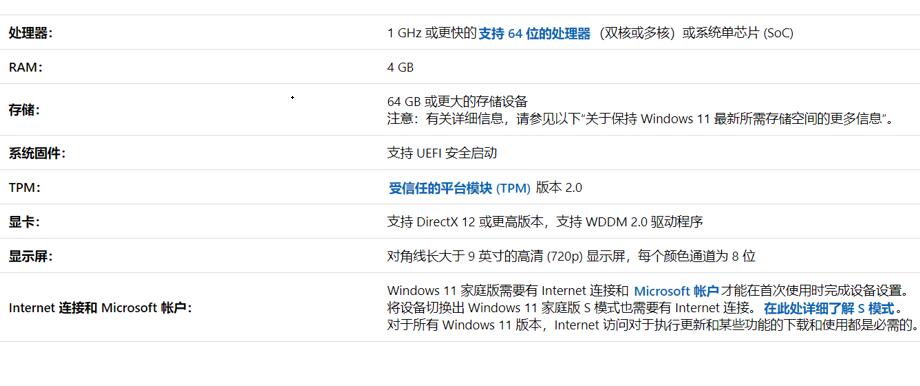 windows11升级要求(1)