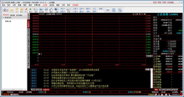 天风证券同花顺新一代专业版