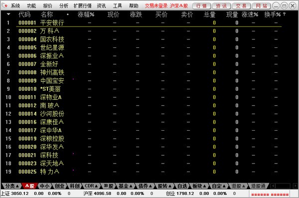 首创证券超强合一版