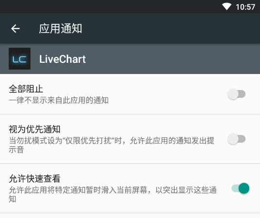 LiveChart图形化编程软件