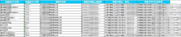 PDFOFD电子发票解析