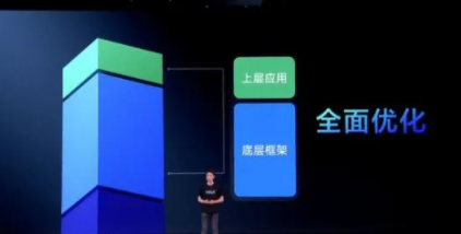 MIUI12.5增强版有什么新功能？MIUI12.5增强版电池健康不显示怎么办？