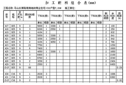 鲁班下料