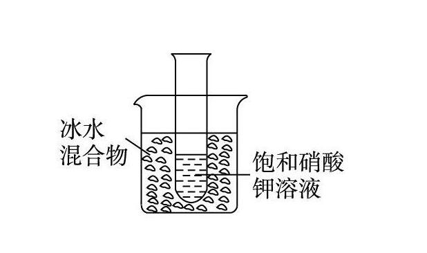 冰水混合物是纯净物吗(1)