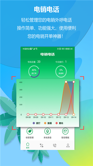 电销电话