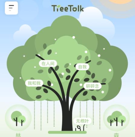 TreeTalk社交