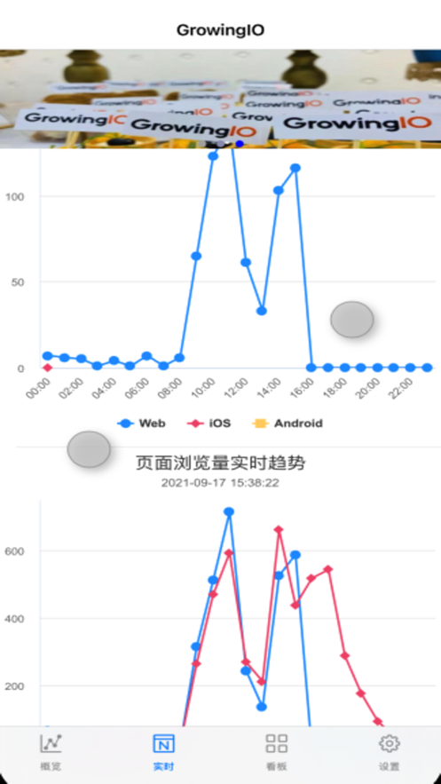 GIO增长小助手