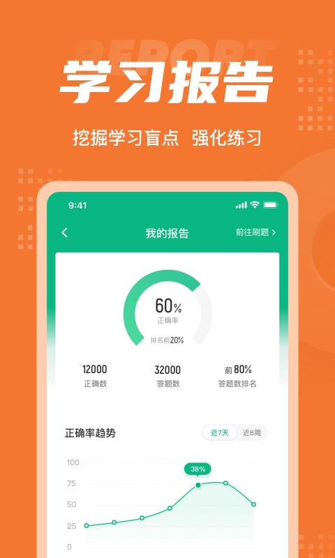 中级统计师考试聚题库