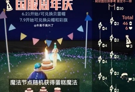 光遇周年庆兑换图国服详情 光遇周年庆兑换图图文