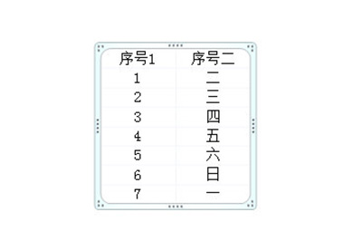 Excel表格复制到PPT如何保留原格式 两个方法搞定