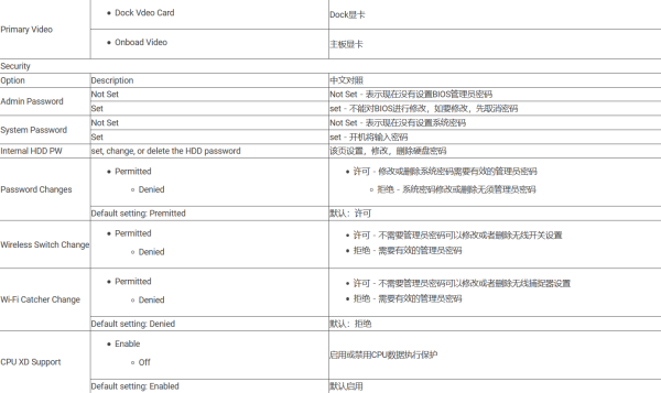 BIOS中英文对照表专业版（机械革命bios中英文对照表）(5)