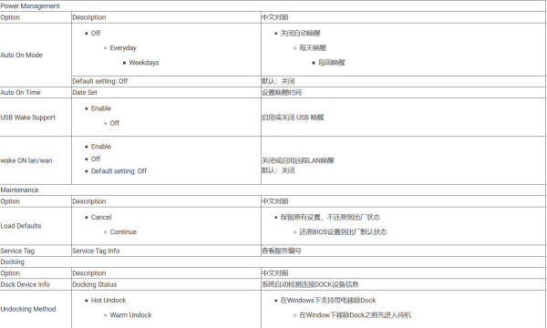 BIOS中英文对照表专业版（机械革命bios中英文对照表）(7)