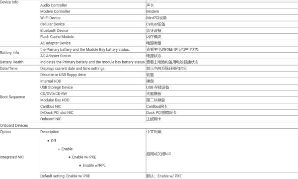 BIOS中英文对照表专业版（机械革命bios中英文对照表）(2)