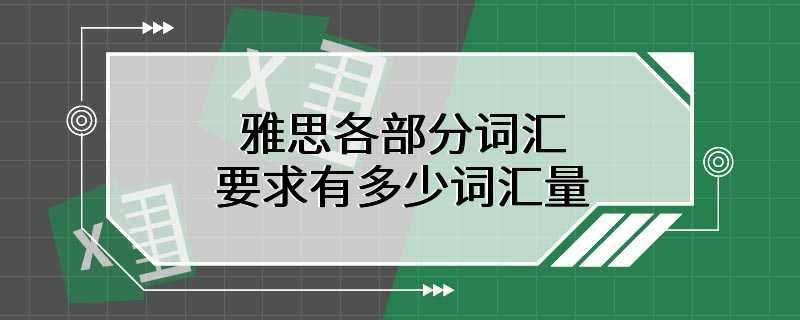 雅思各部分词汇要求有多少词汇量