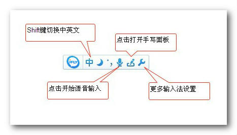 讯飞输入法最新版