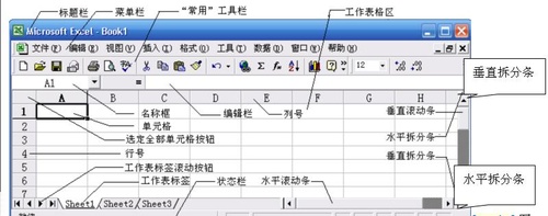 excel 2003精简版