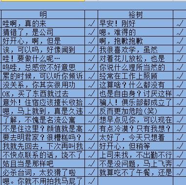 秘密关系开始啦(秘密の关系)中文汉化版