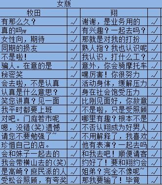 秘密关系开始啦(秘密の关系)中文汉化版