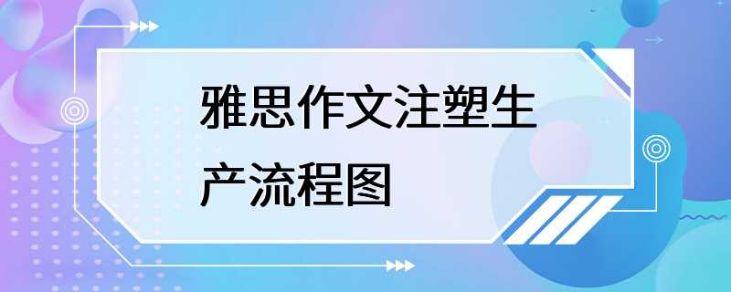 雅思作文注塑生产流程图