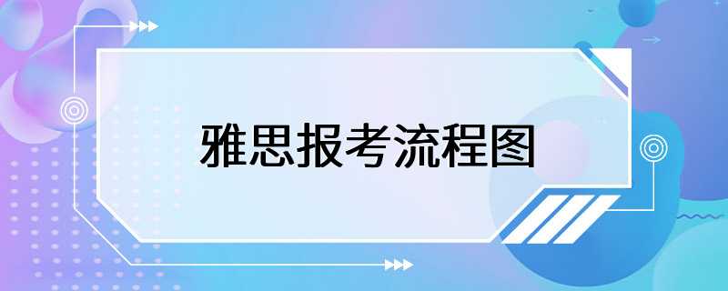 雅思报考流程图