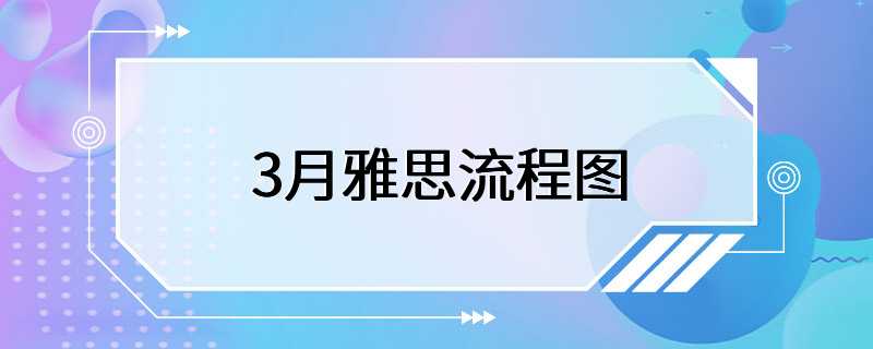 3月雅思流程图