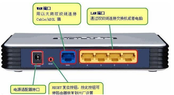 wifi密码修改的方法