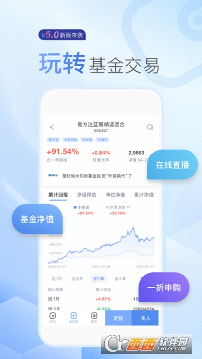 新浪财经云会议 v5.21.0.1安卓版