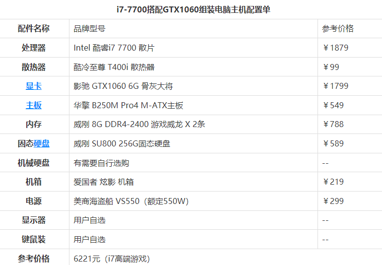 6000元i7电脑最强组装