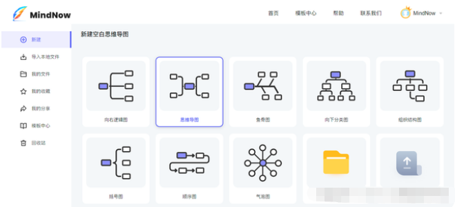 思维导图怎么画-傻瓜式操作