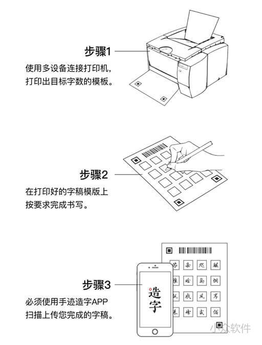 手迹造字软件